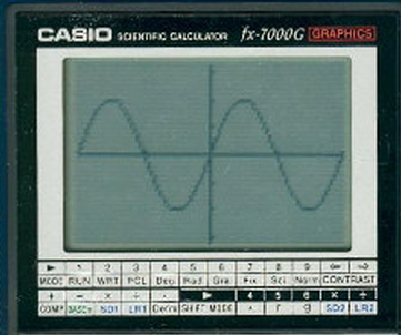 Example Graph of Casio FX 700 G 