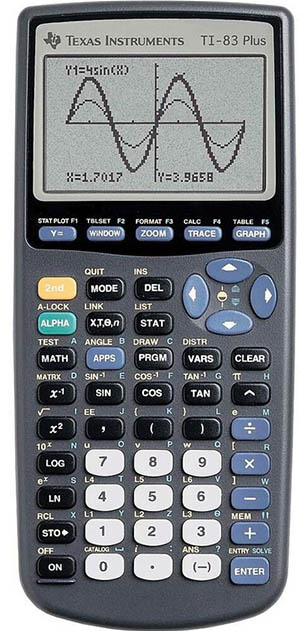 TI-83 Plus Review